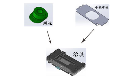 手機螺柱自動焊接機-分體.jpg